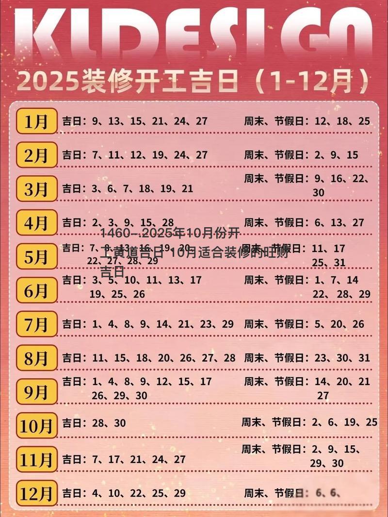 2025年10月份开工黄道吉日