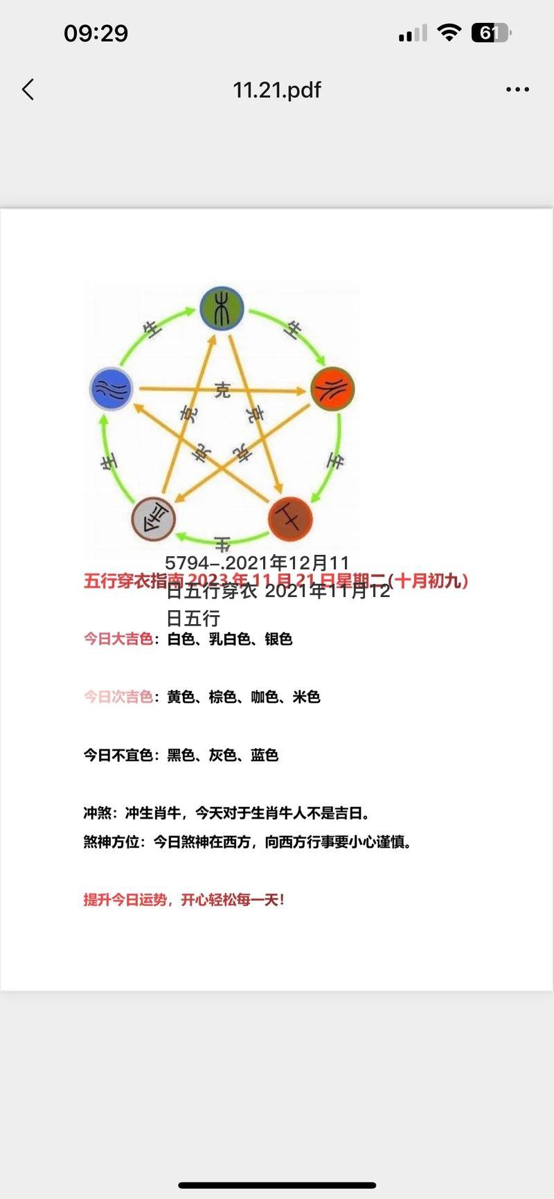 2021年12月11日五行穿衣