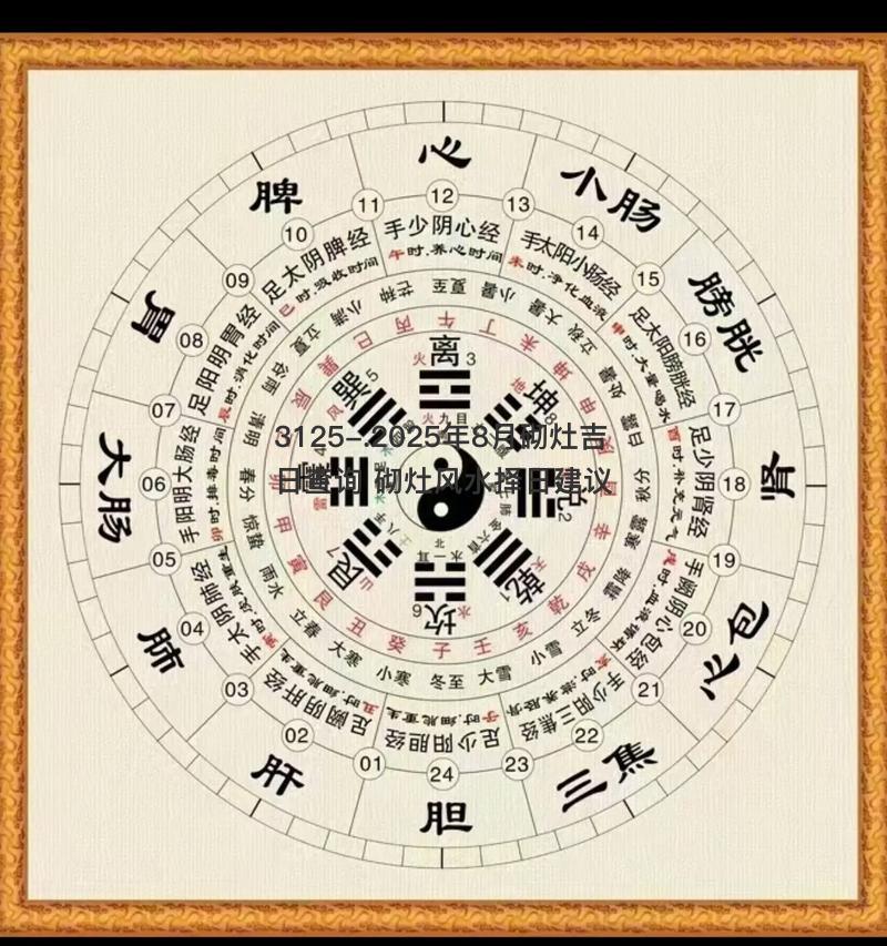 2025年8月砌灶吉日查询