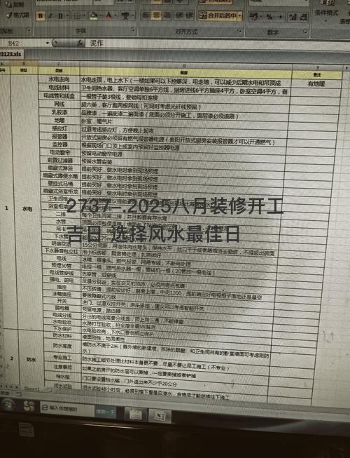 2025八月装修开工吉日