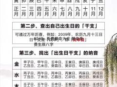 免费算命大全 算命免费生辰八字