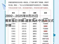 2025年8月25日搬家吉日详解 道家风水中进火仪式步骤