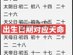 2025年润六月生孩子黄道吉日 2025年润六月出生男宝